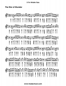 Star of Munster whistle tabs and sheet music