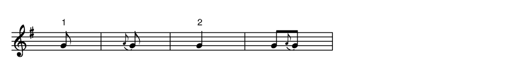 L'ornementation en musique irlandaise 45 Le Cut - Ornementation dans la musique traditionnelle irlandaise