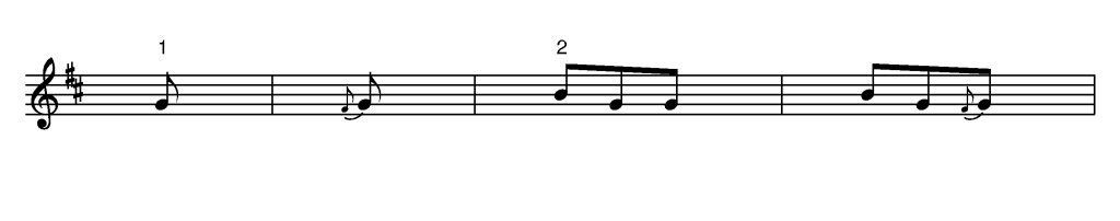 L'ornementation en musique irlandaise 47 Le Tap - Ornementation dans la musique traditionnelle irlandaise