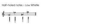 half-holed notes - Low Whistle