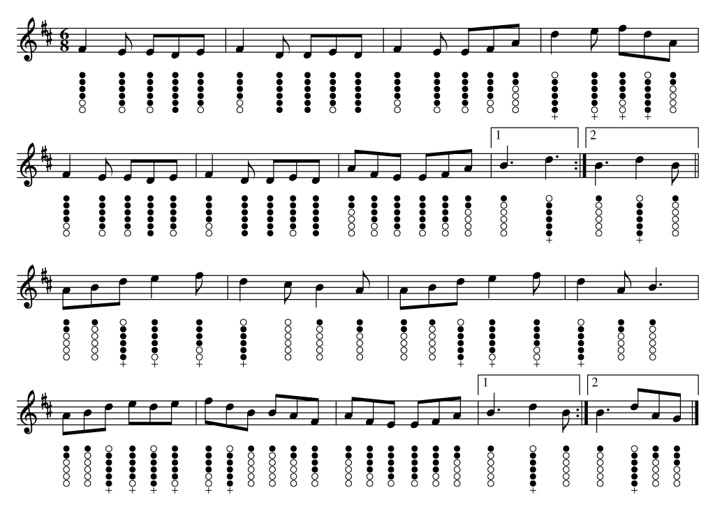 Maguire's March - Low Whistle Tune 1 tabulations Maguire's March low whistle
