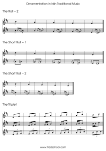 Ornamentation in Irish Traditional Music - 02