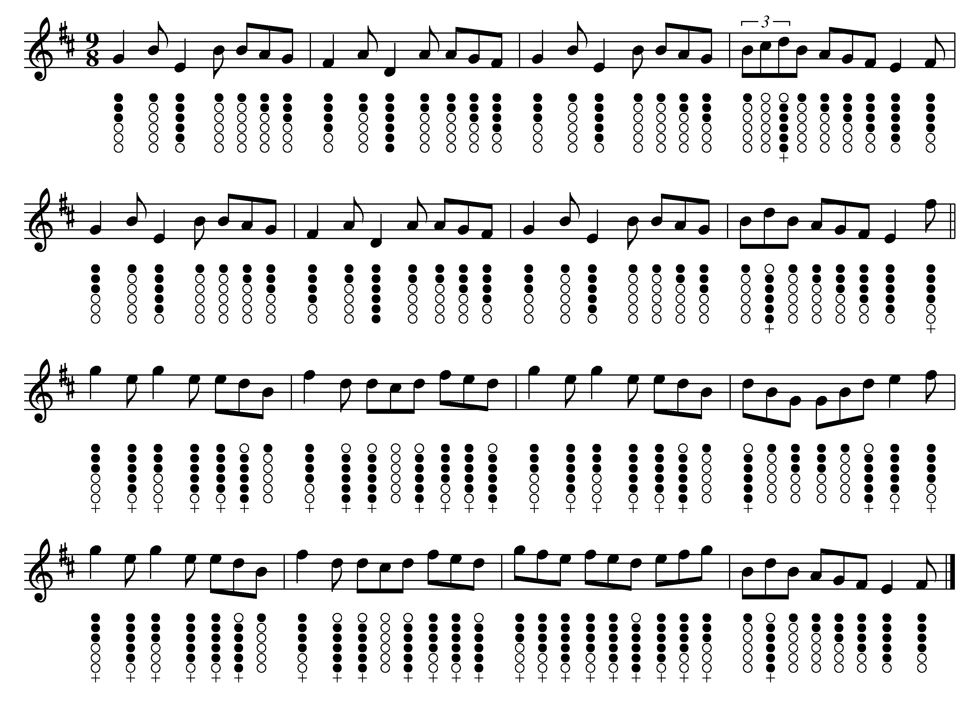 Musique irlandaise pour le St Valentin - Tin Whistle 12 A Fig for a Kiss - Morceaux de Tin Whistle pour la Saint-Valentin