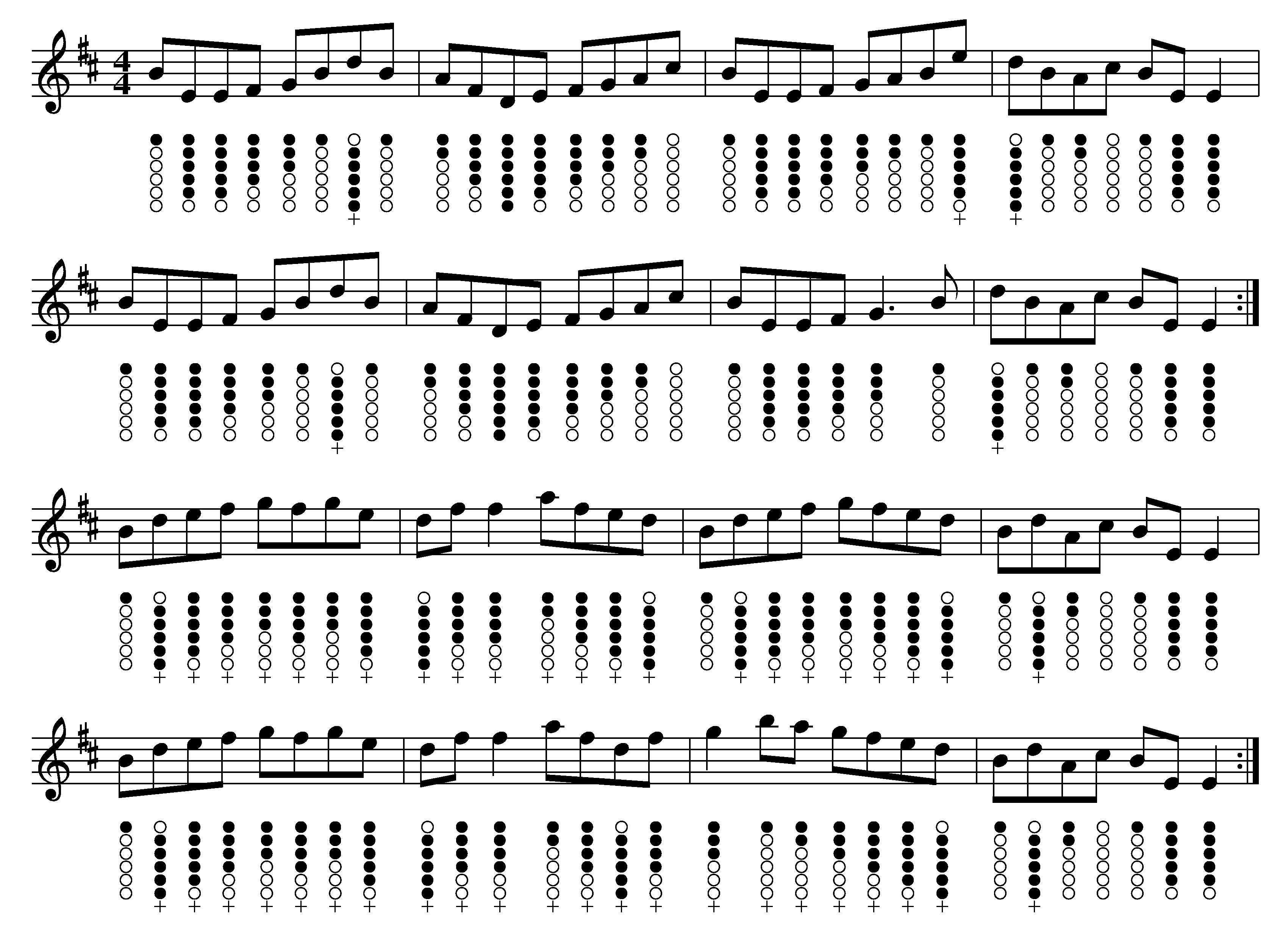 Musique irlandaise pour le St Valentin - Tin Whistle 15 game of love tin whistle tunes valentines day notitle 2 - Musique irlandaise pour le St Valentin - Tin Whistle