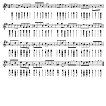 Musique irlandaise pour le St Valentin - Tin Whistle 18 lucky in love tin whistle tunes valentines day - Musique irlandaise pour le St Valentin - Tin Whistle